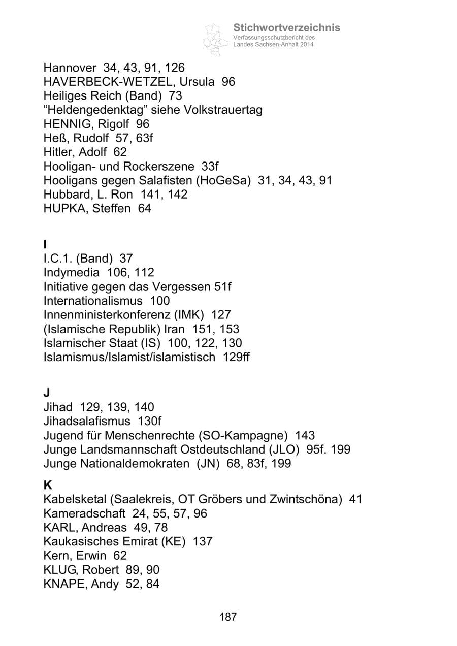 Seite 187 des Verfassungsschutzbericht 2014 Sachsen-Anhalt