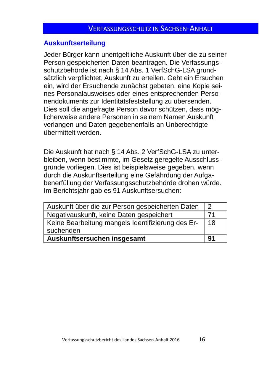 Seite 16 des Verfassungsschutzbericht 2016 Sachsen-Anhalt