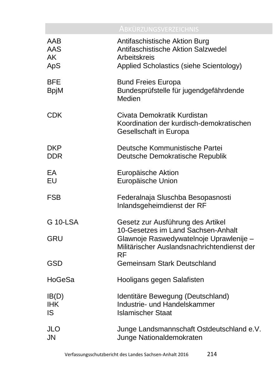 Seite 214 des Verfassungsschutzbericht 2016 Sachsen-Anhalt