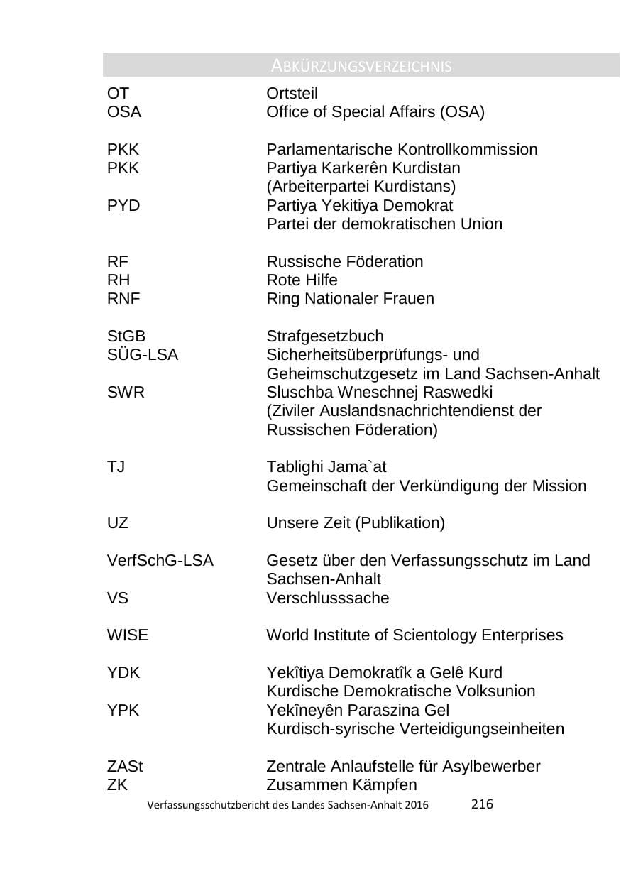 Seite 216 des Verfassungsschutzbericht 2016 Sachsen-Anhalt
