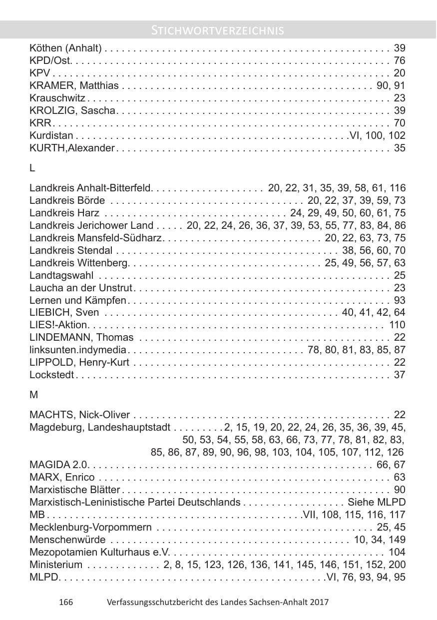 Seite 168 des Verfassungsschutzbericht 2017 Sachsen-Anhalt