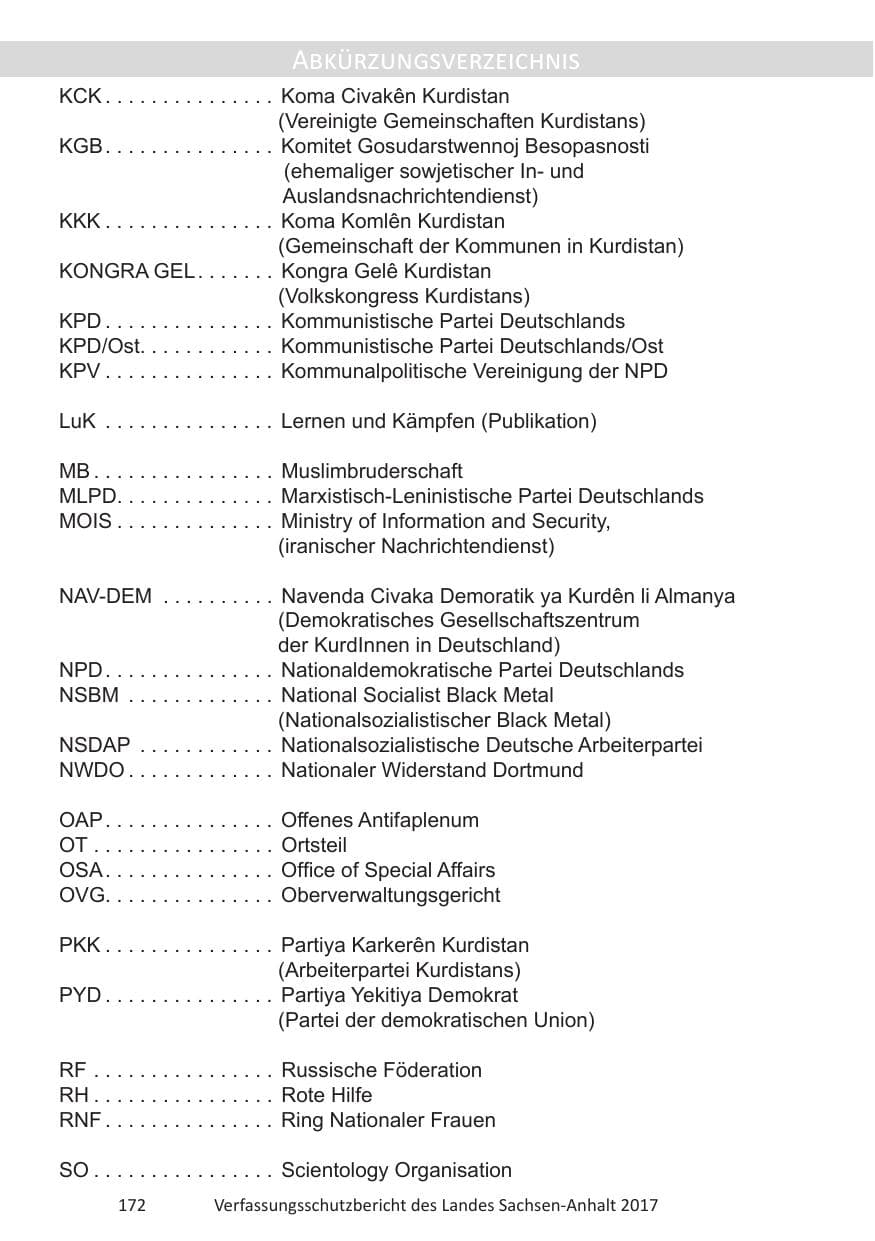 Seite 174 des Verfassungsschutzbericht 2017 Sachsen-Anhalt