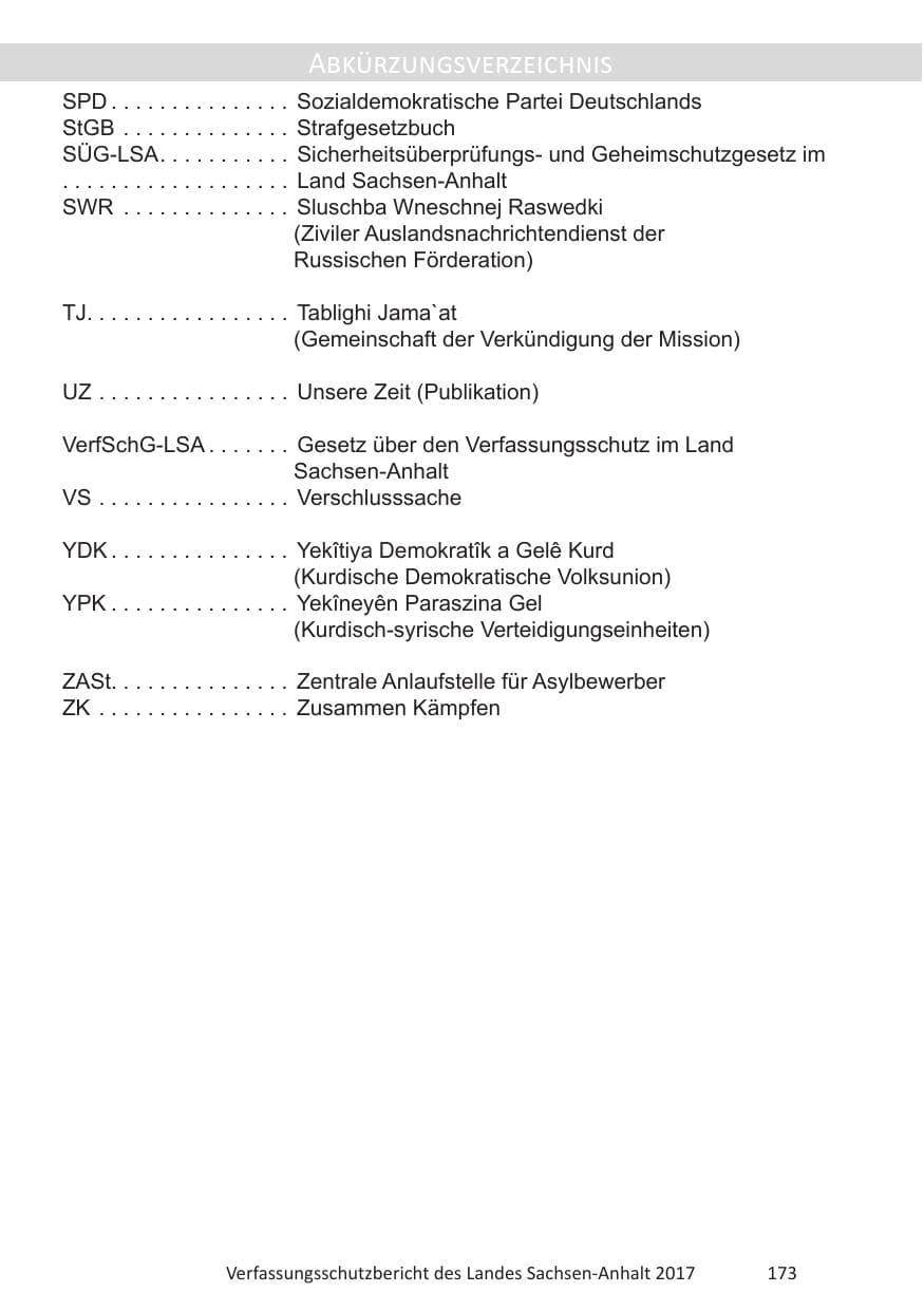 Seite 175 des Verfassungsschutzbericht 2017 Sachsen-Anhalt