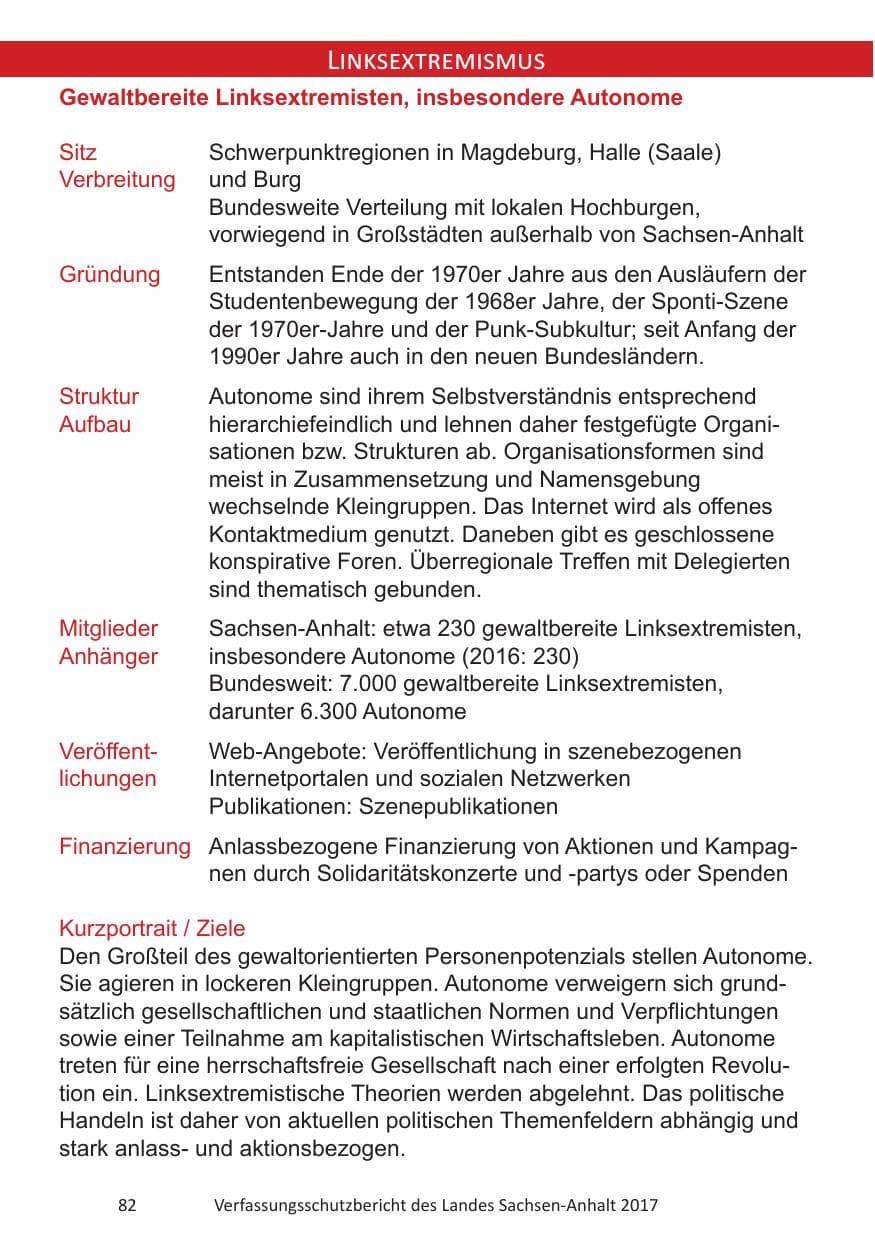 Seite 84 des Verfassungsschutzbericht 2017 Sachsen-Anhalt