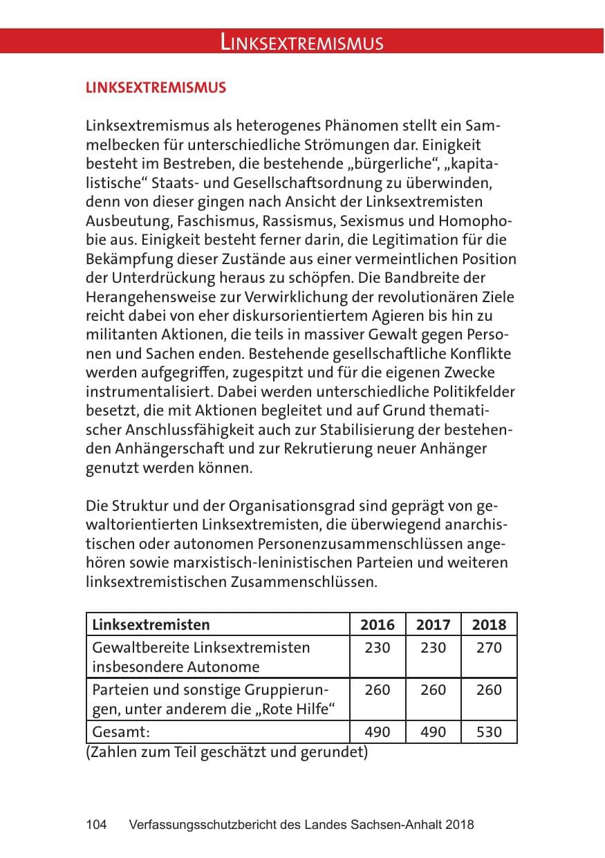 Seite 104 des Verfassungsschutzbericht 2018 Sachsen-Anhalt