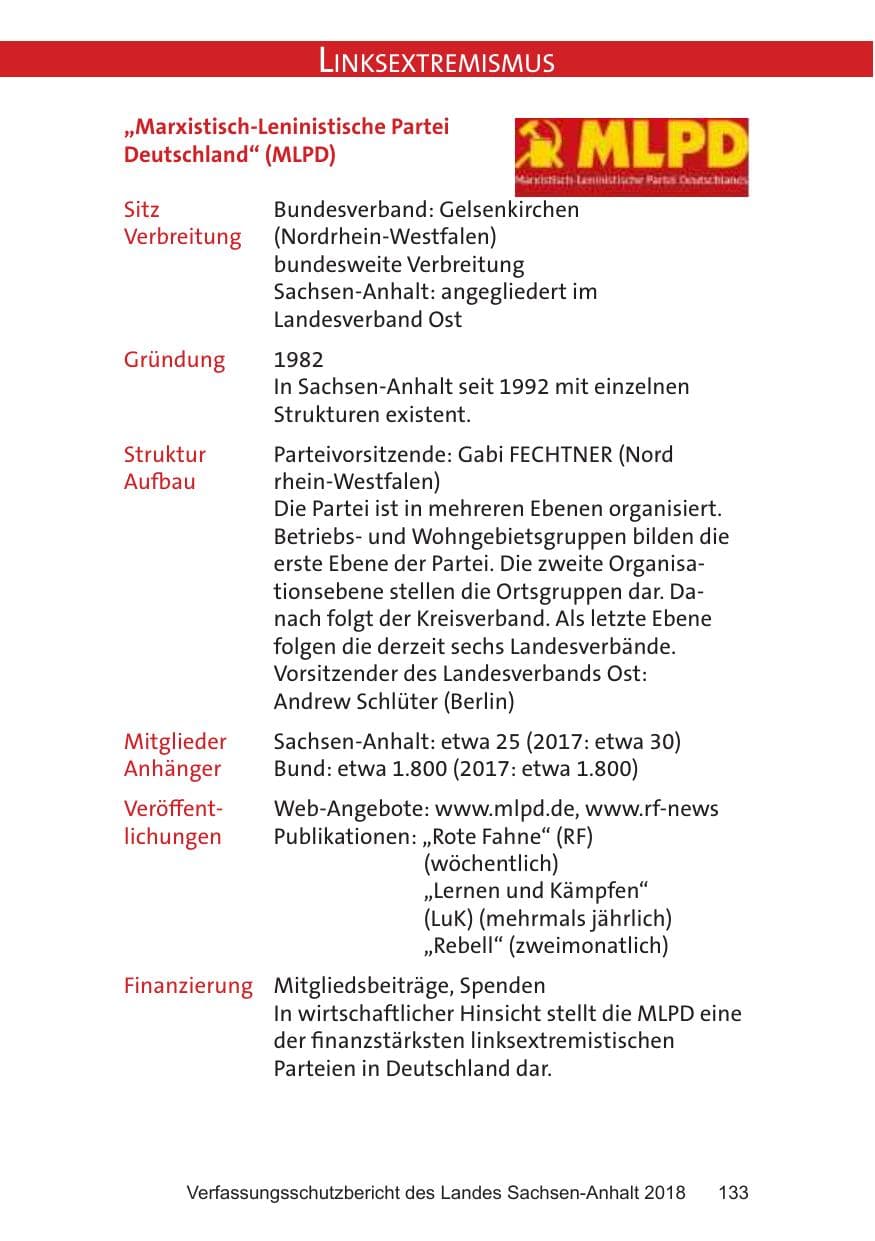 Seite 133 des Verfassungsschutzbericht 2018 Sachsen-Anhalt
