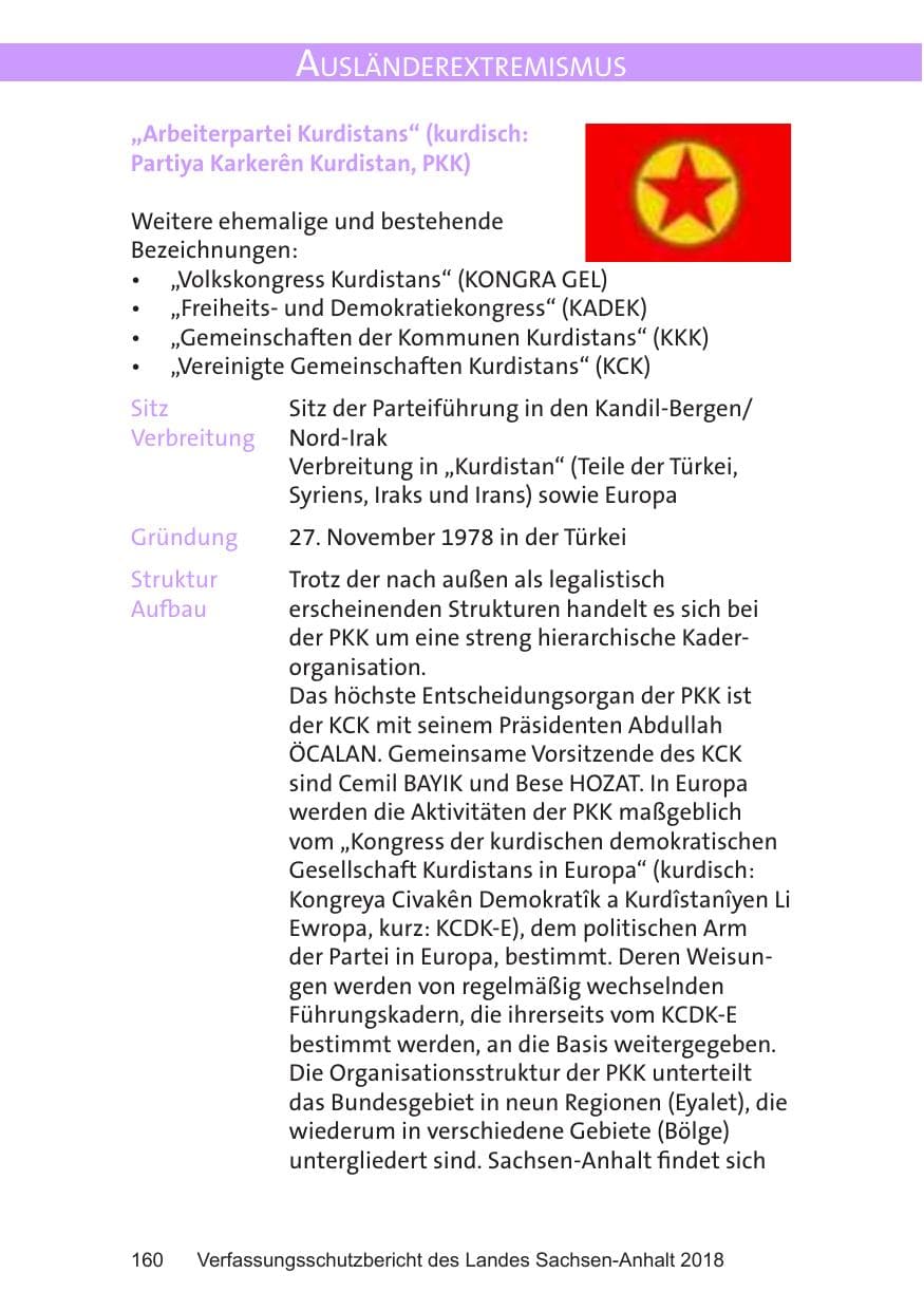 Seite 160 des Verfassungsschutzbericht 2018 Sachsen-Anhalt