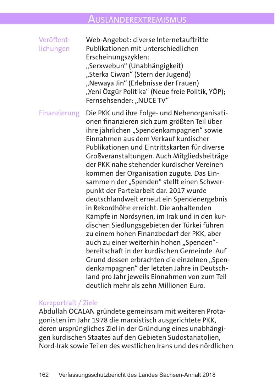Seite 162 des Verfassungsschutzbericht 2018 Sachsen-Anhalt
