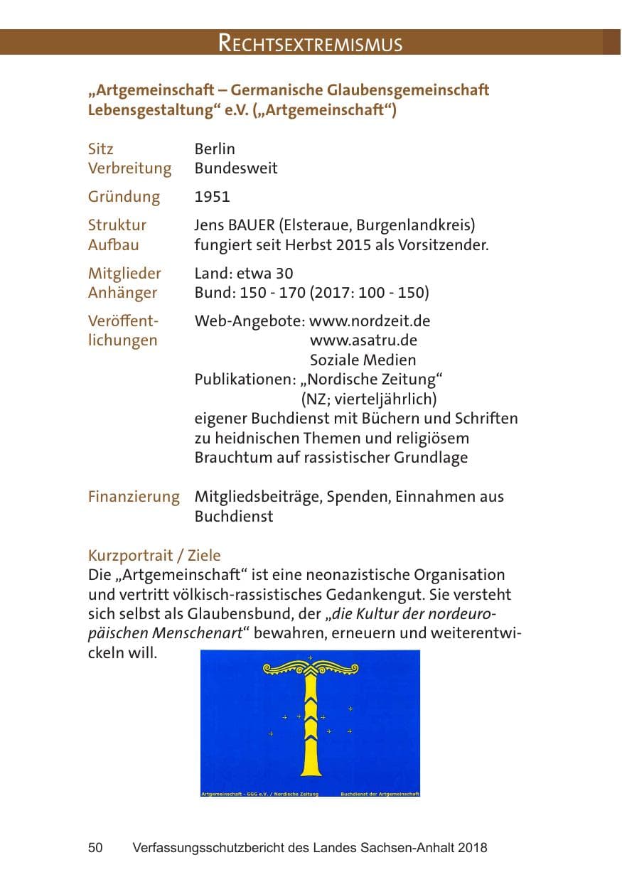 Seite 50 des Verfassungsschutzbericht 2018 Sachsen-Anhalt