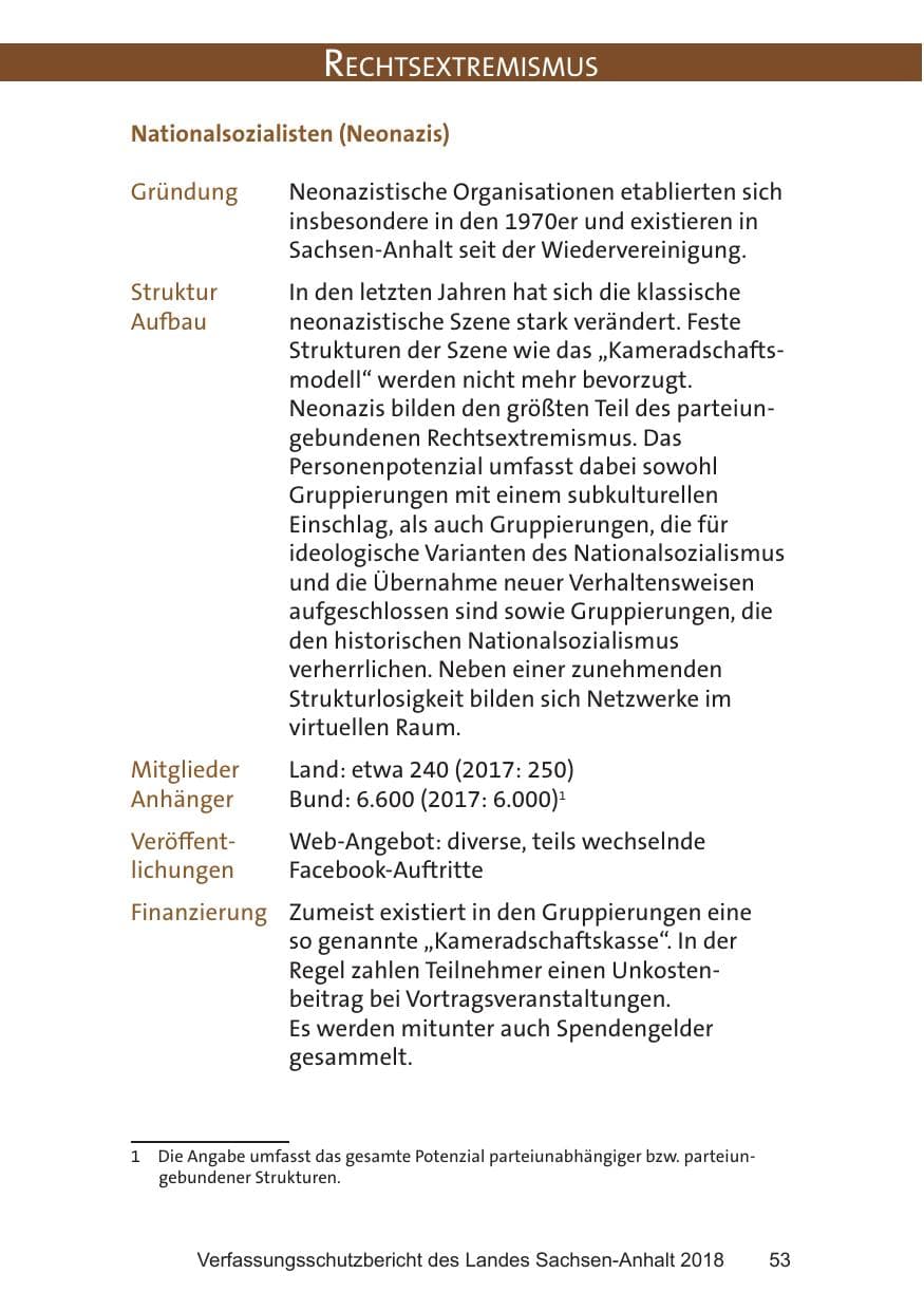 Seite 53 des Verfassungsschutzbericht 2018 Sachsen-Anhalt
