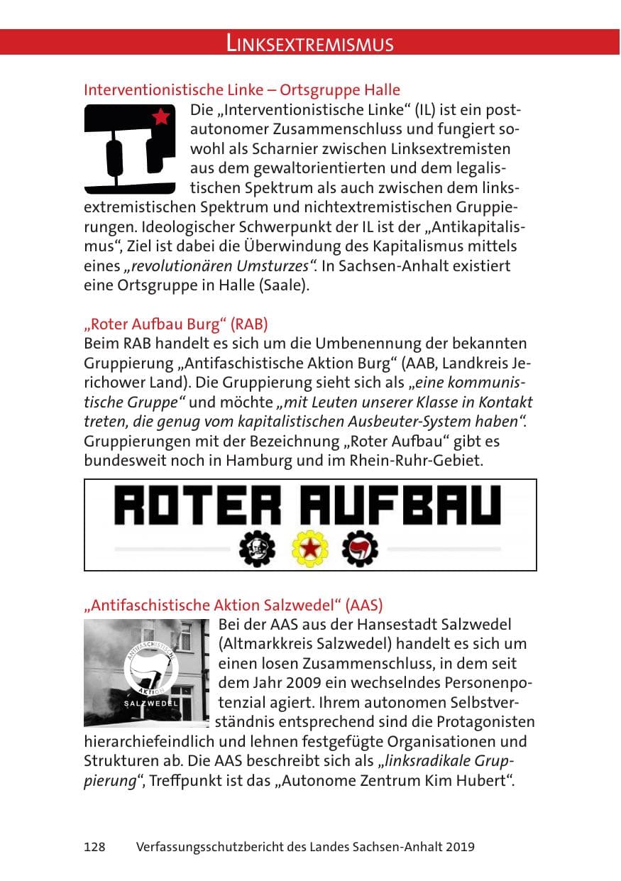 Seite 130 des Verfassungsschutzbericht 2019 Sachsen-Anhalt