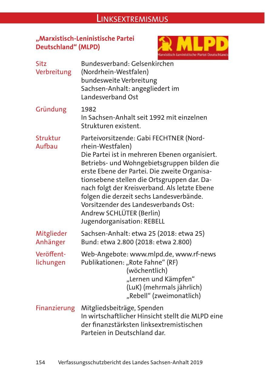Seite 156 des Verfassungsschutzbericht 2019 Sachsen-Anhalt