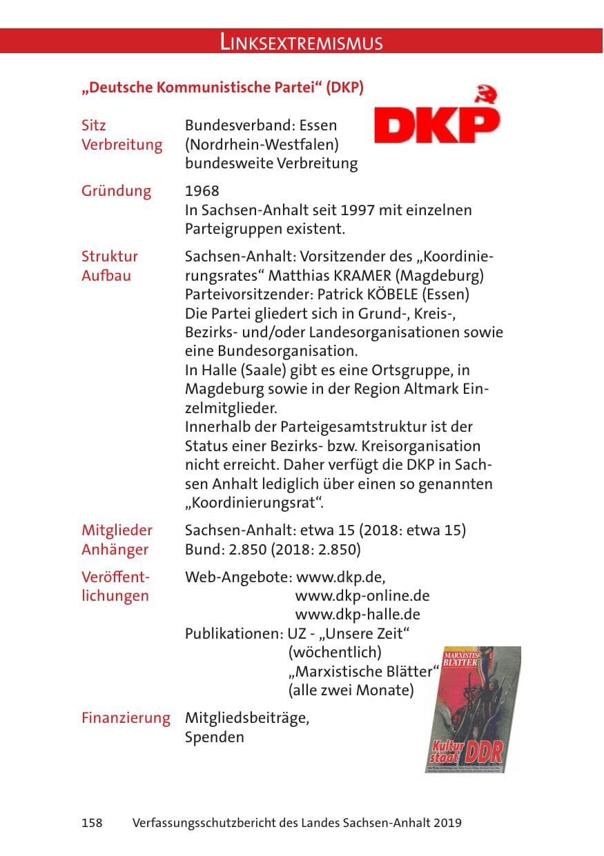 Seite 160 des Verfassungsschutzbericht 2019 Sachsen-Anhalt