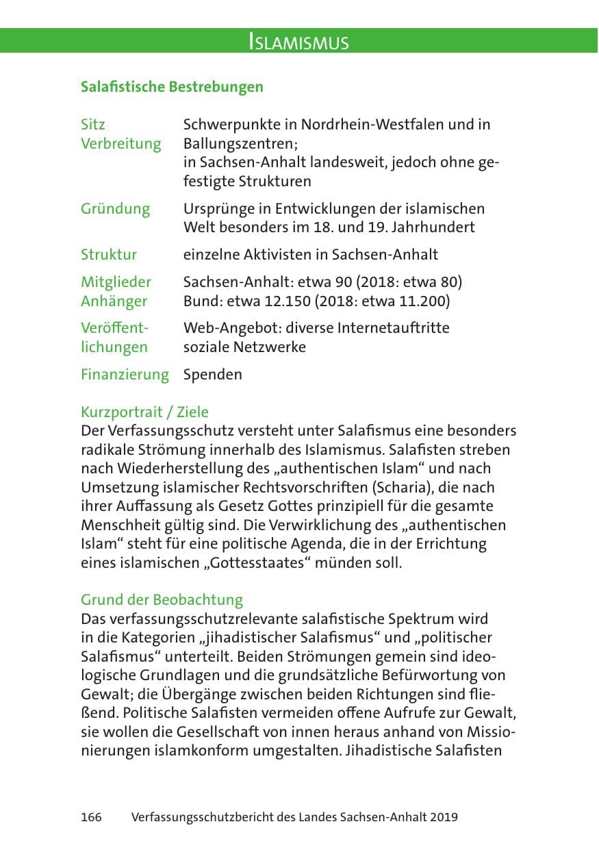 Seite 168 des Verfassungsschutzbericht 2019 Sachsen-Anhalt