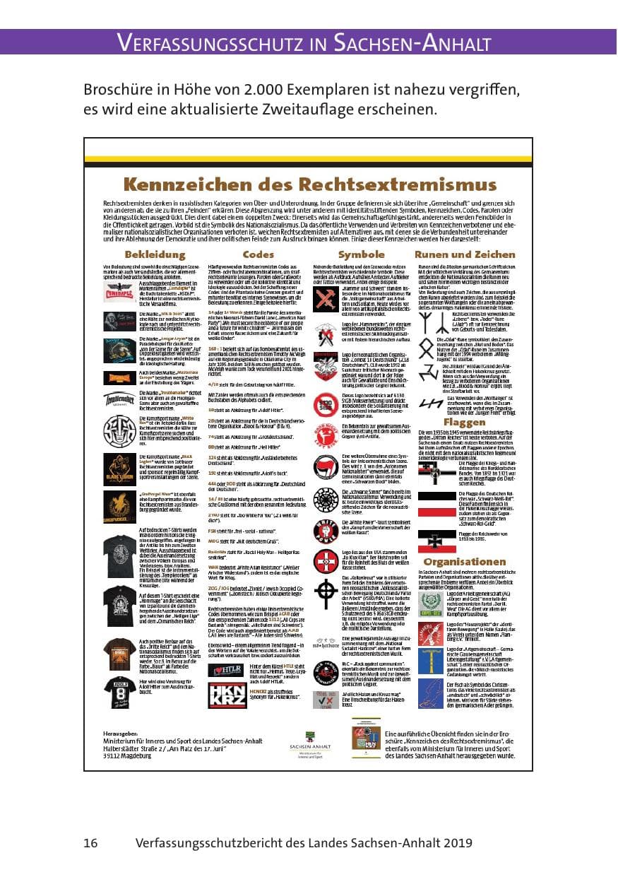Seite 18 des Verfassungsschutzbericht 2019 Sachsen-Anhalt