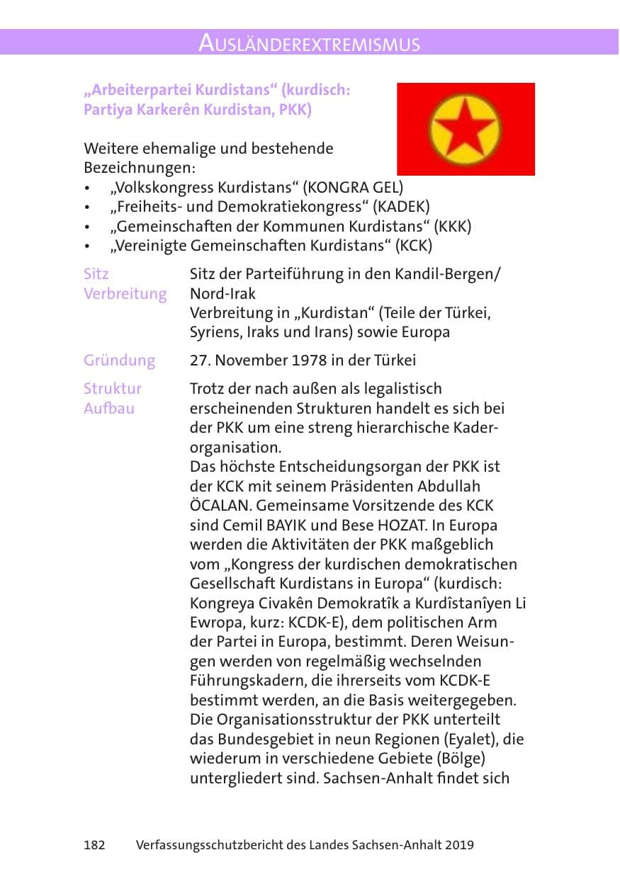 Seite 184 des Verfassungsschutzbericht 2019 Sachsen-Anhalt