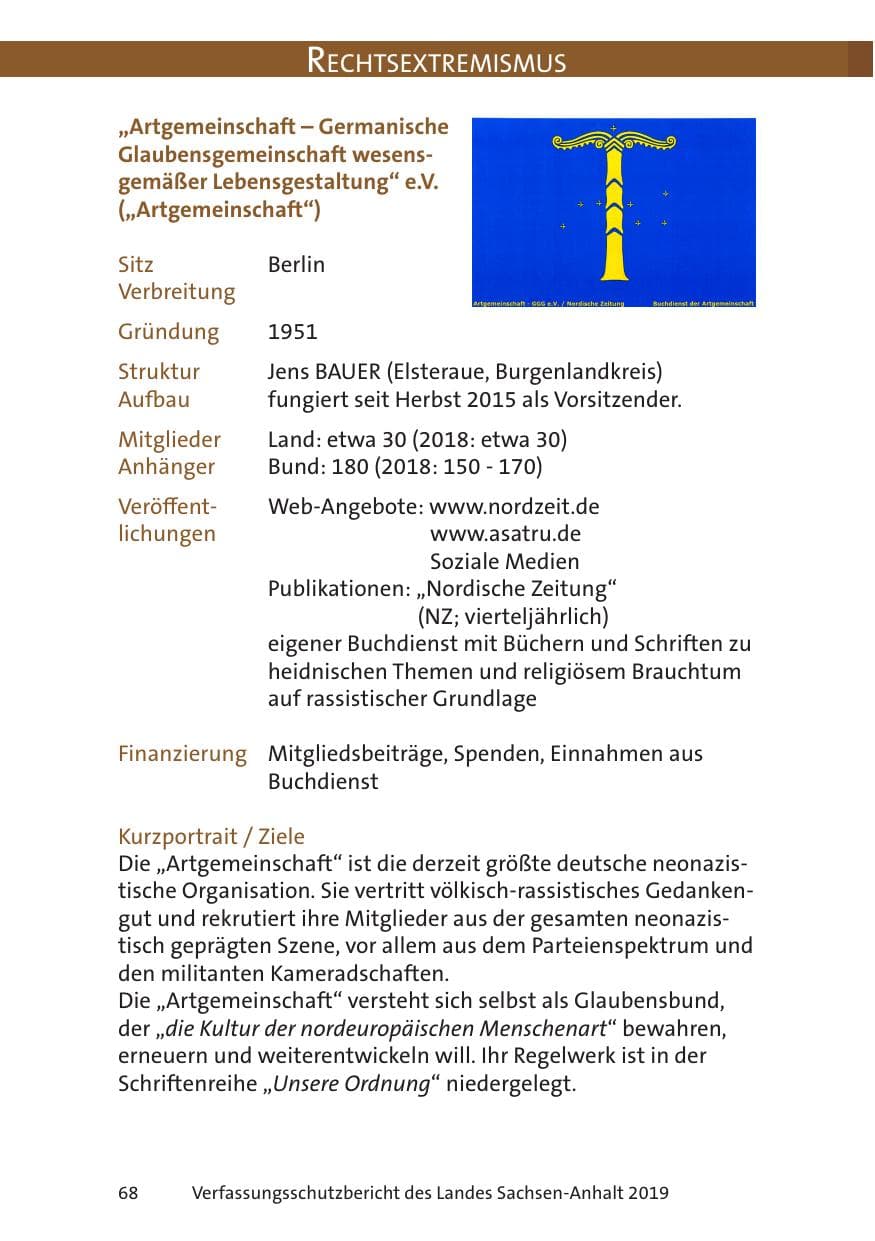 Seite 70 des Verfassungsschutzbericht 2019 Sachsen-Anhalt