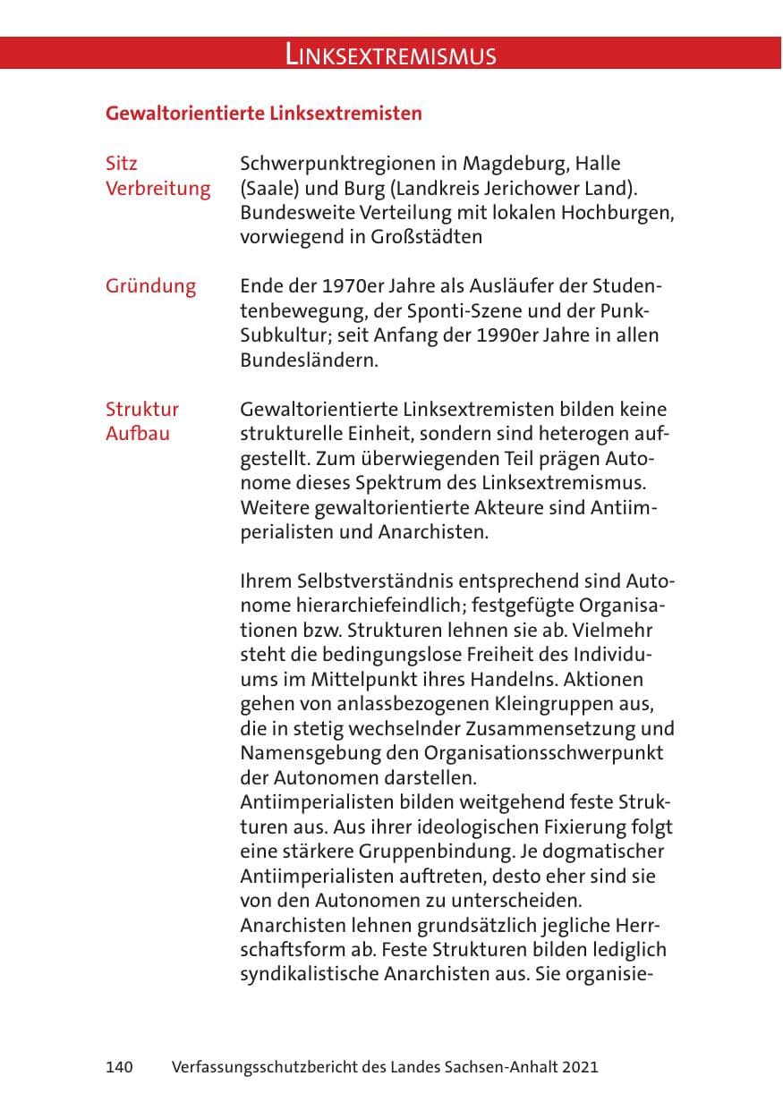 Seite 142 des Verfassungsschutzbericht 2021 Sachsen-Anhalt