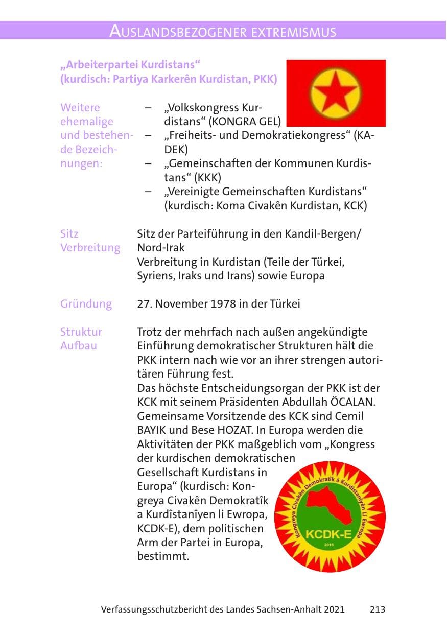 Seite 215 des Verfassungsschutzbericht 2021 Sachsen-Anhalt
