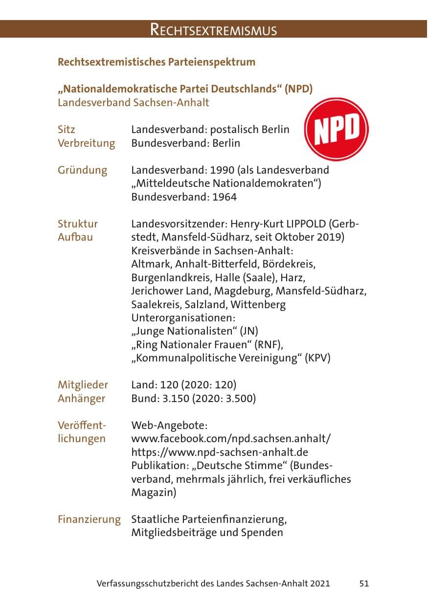 Seite 53 des Verfassungsschutzbericht 2021 Sachsen-Anhalt