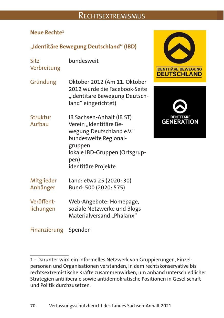 Seite 72 des Verfassungsschutzbericht 2021 Sachsen-Anhalt