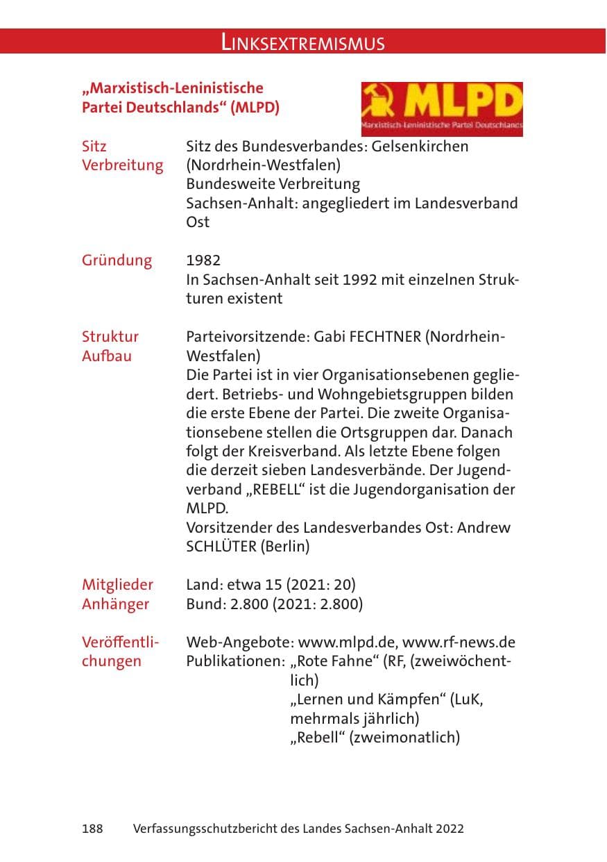 Seite 190 des Verfassungsschutzbericht 2022 Sachsen-Anhalt