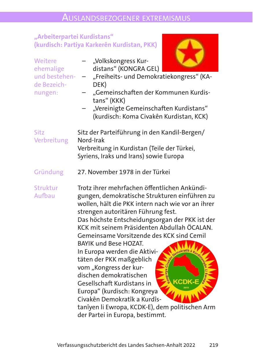 Seite 221 des Verfassungsschutzbericht 2022 Sachsen-Anhalt