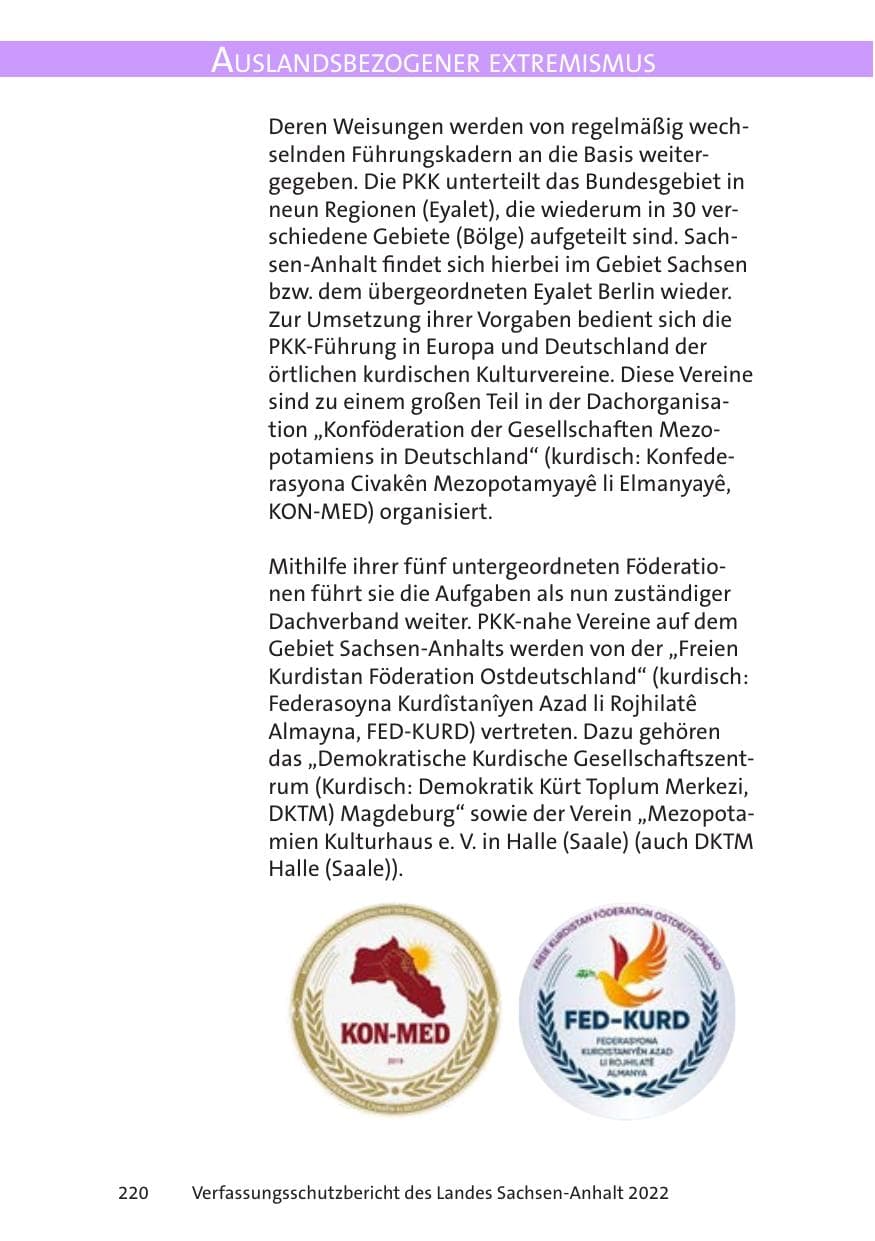 Seite 222 des Verfassungsschutzbericht 2022 Sachsen-Anhalt