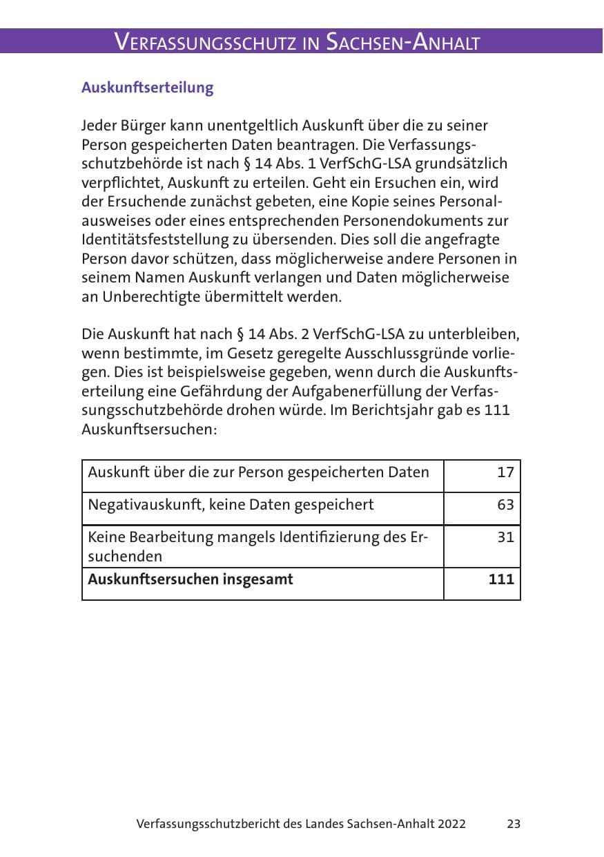Seite 25 des Verfassungsschutzbericht 2022 Sachsen-Anhalt