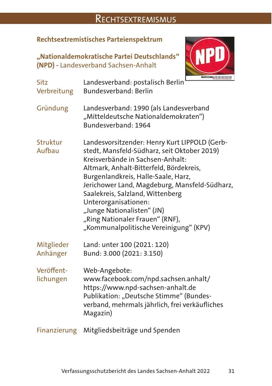 Seite 33 des Verfassungsschutzbericht 2022 Sachsen-Anhalt