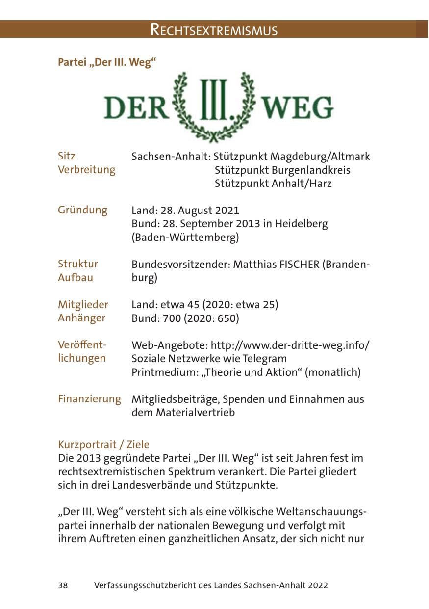 Seite 40 des Verfassungsschutzbericht 2022 Sachsen-Anhalt