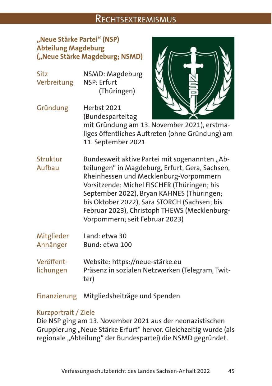 Seite 47 des Verfassungsschutzbericht 2022 Sachsen-Anhalt