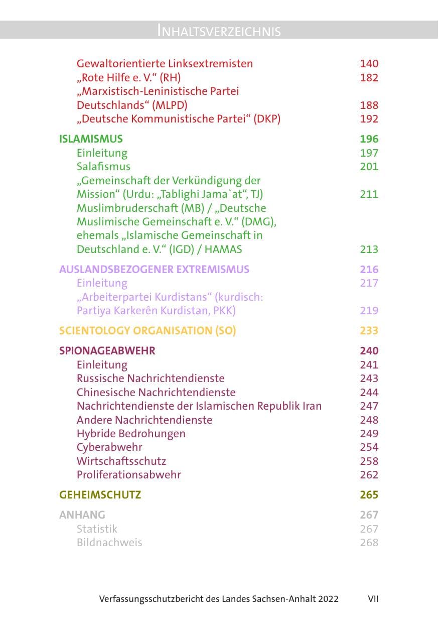 Seite 9 des Verfassungsschutzbericht 2022 Sachsen-Anhalt