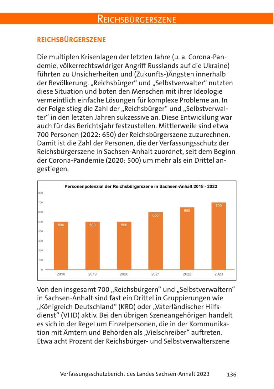 Seite 136 des Verfassungsschutzbericht 2023 Sachsen-Anhalt