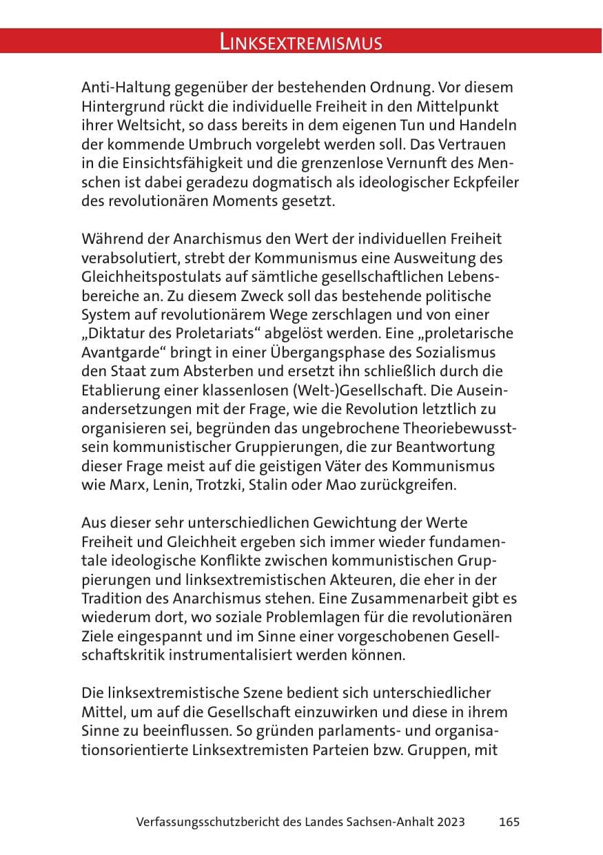 Seite 165 des Verfassungsschutzbericht 2023 Sachsen-Anhalt