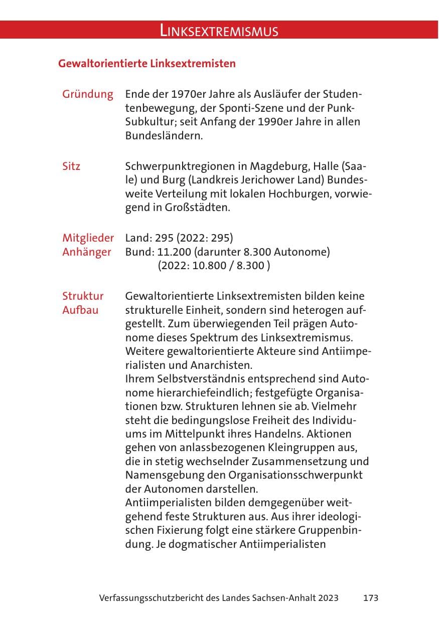 Seite 173 des Verfassungsschutzbericht 2023 Sachsen-Anhalt