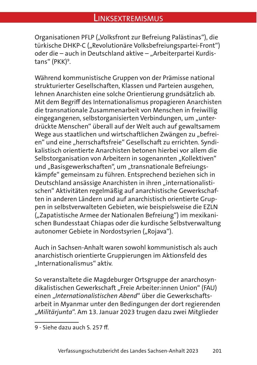 Seite 201 des Verfassungsschutzbericht 2023 Sachsen-Anhalt