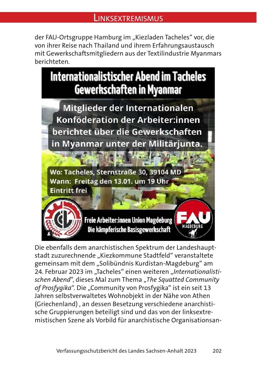 Seite 202 des Verfassungsschutzbericht 2023 Sachsen-Anhalt