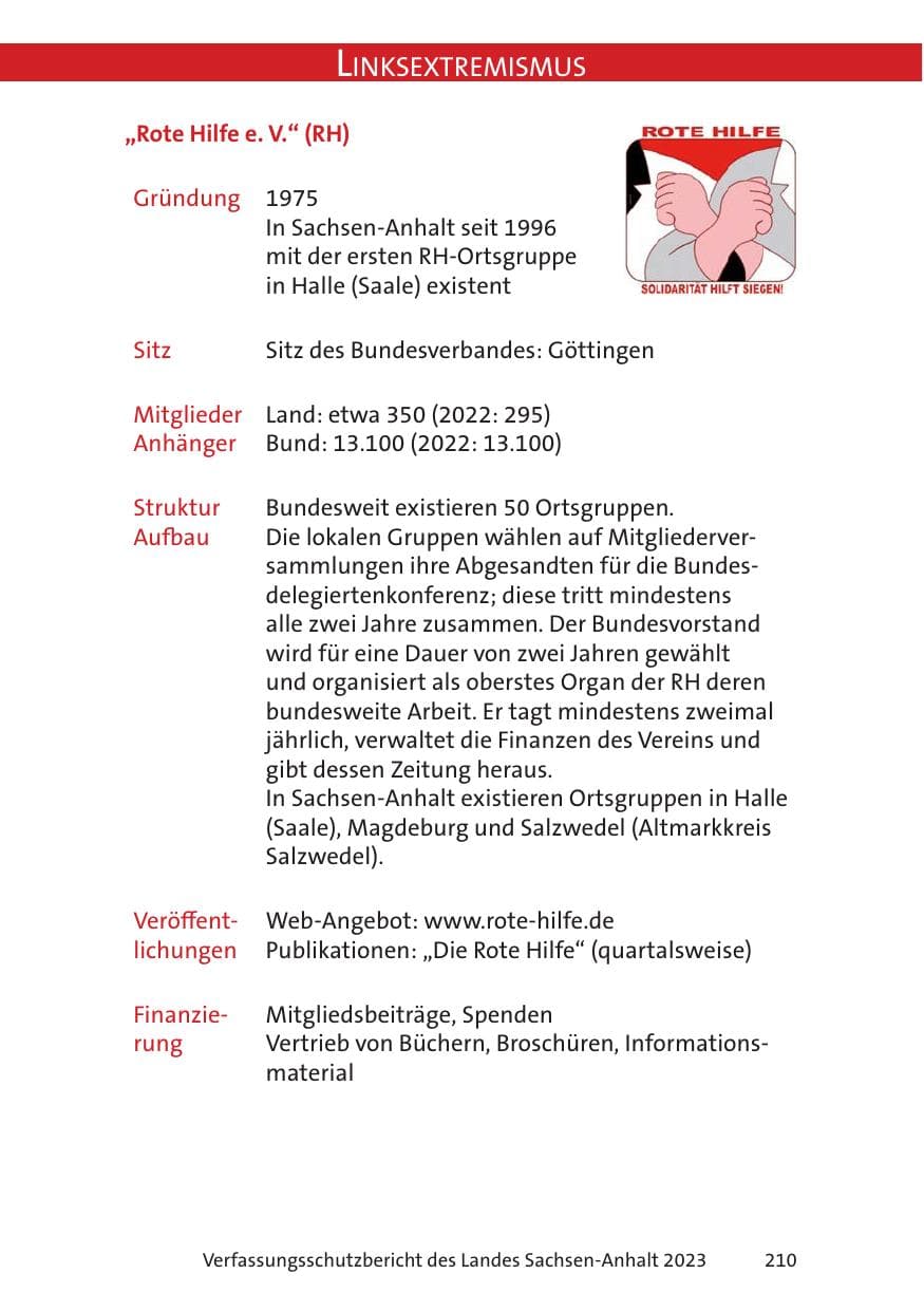 Seite 210 des Verfassungsschutzbericht 2023 Sachsen-Anhalt