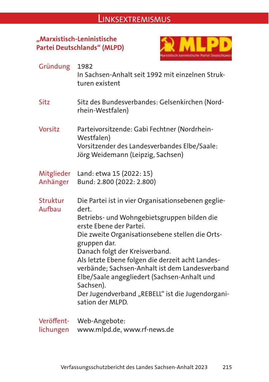 Seite 215 des Verfassungsschutzbericht 2023 Sachsen-Anhalt