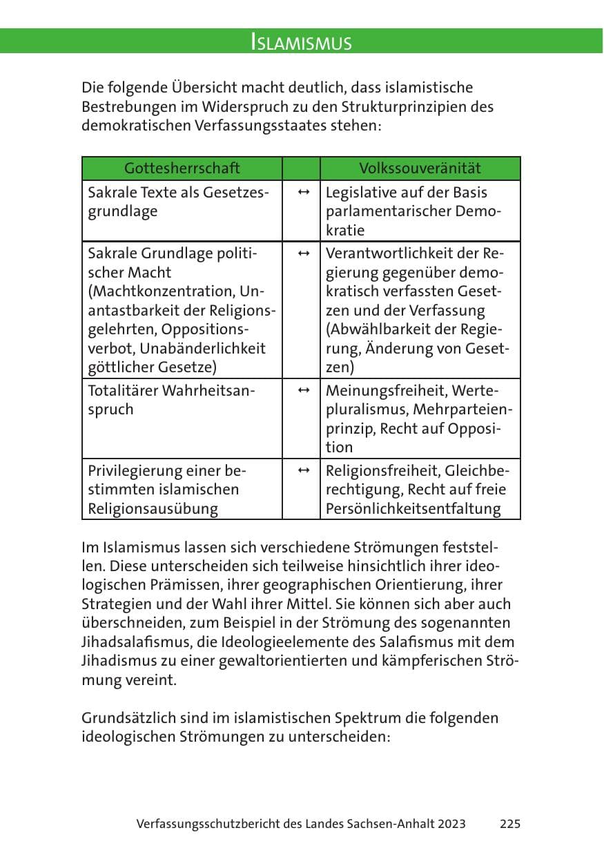Seite 225 des Verfassungsschutzbericht 2023 Sachsen-Anhalt