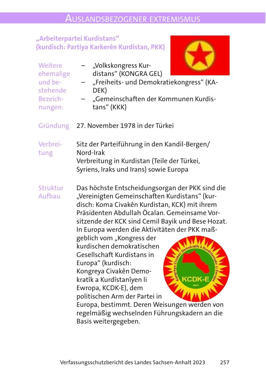 Seite 257 des Verfassungsschutzbericht 2023 Sachsen-Anhalt