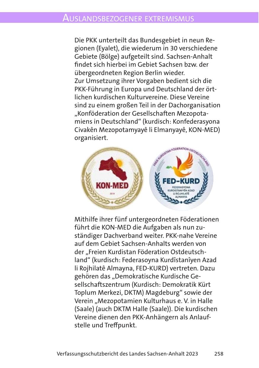Seite 258 des Verfassungsschutzbericht 2023 Sachsen-Anhalt