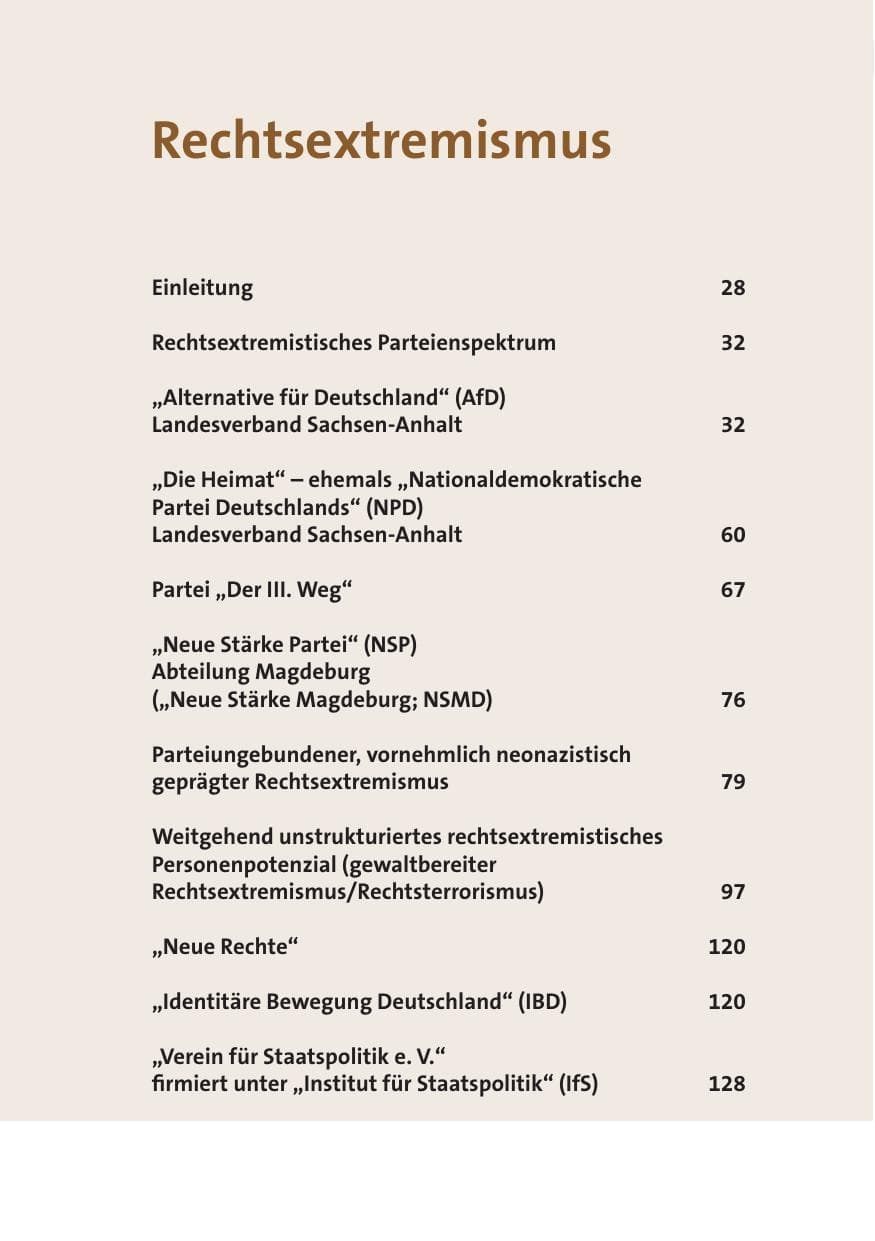 Seite 27 des Verfassungsschutzbericht 2023 Sachsen-Anhalt