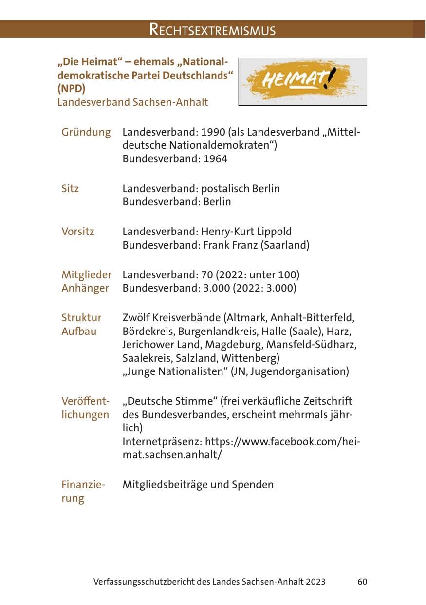 Seite 60 des Verfassungsschutzbericht 2023 Sachsen-Anhalt