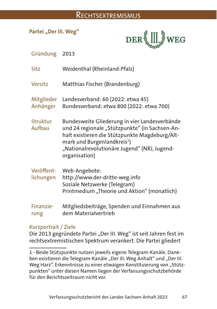 Seite 67 des Verfassungsschutzbericht 2023 Sachsen-Anhalt