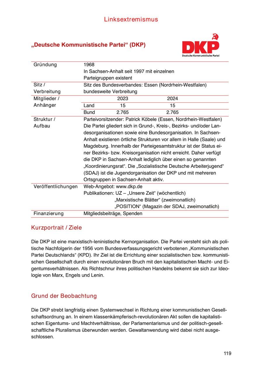 Seite 119 des Verfassungsschutzbericht 2024 Sachsen-Anhalt