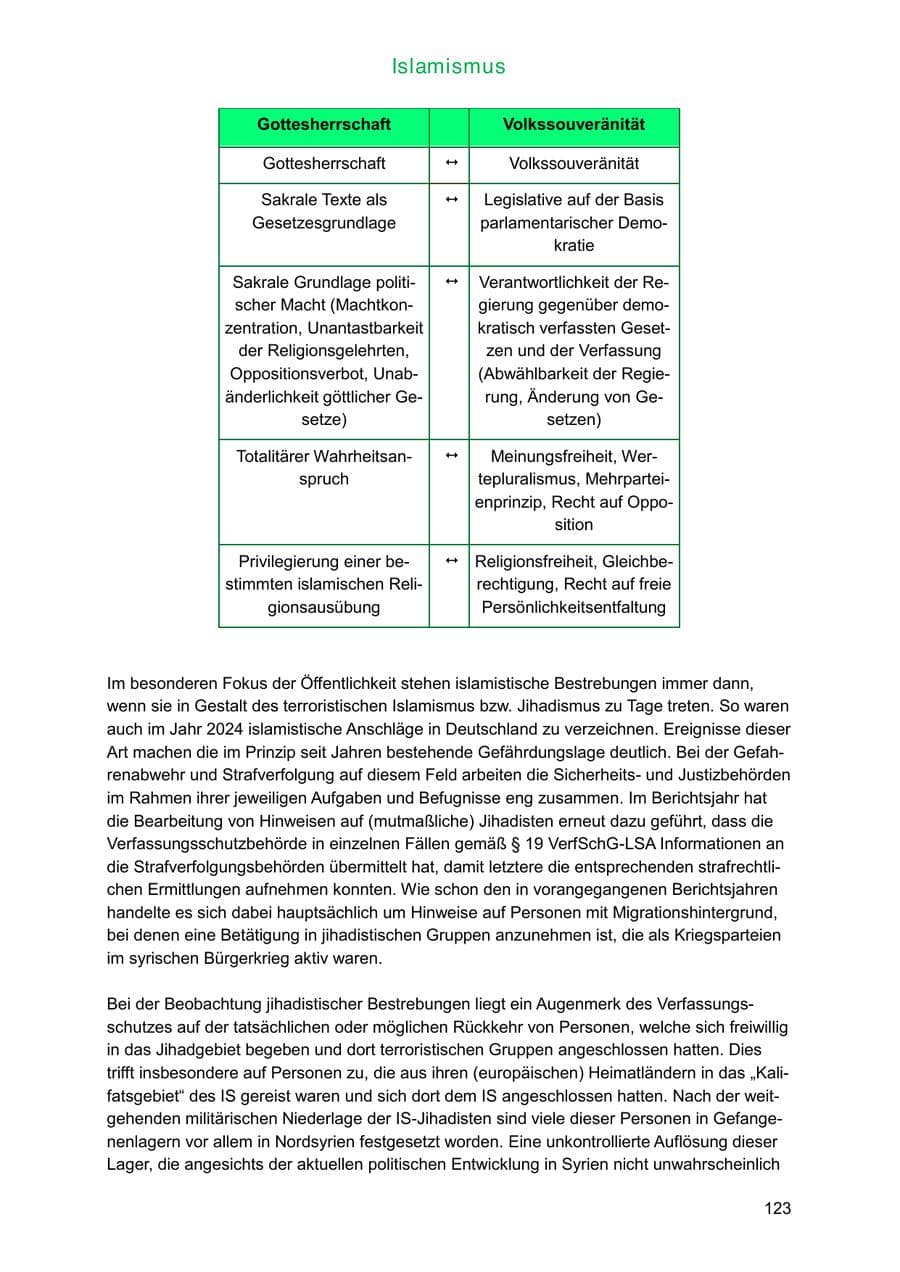 Seite 123 des Verfassungsschutzbericht 2024 Sachsen-Anhalt