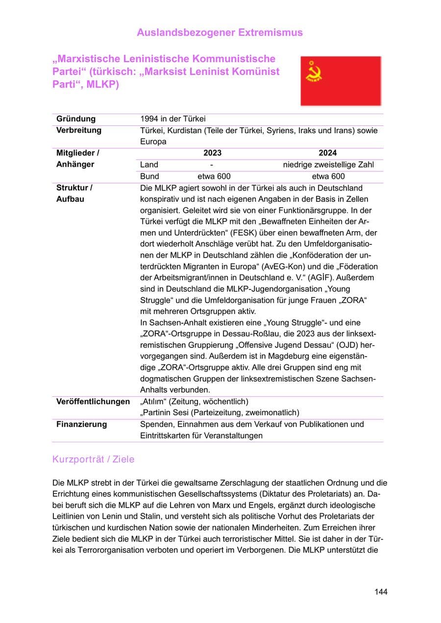 Seite 144 des Verfassungsschutzbericht 2024 Sachsen-Anhalt