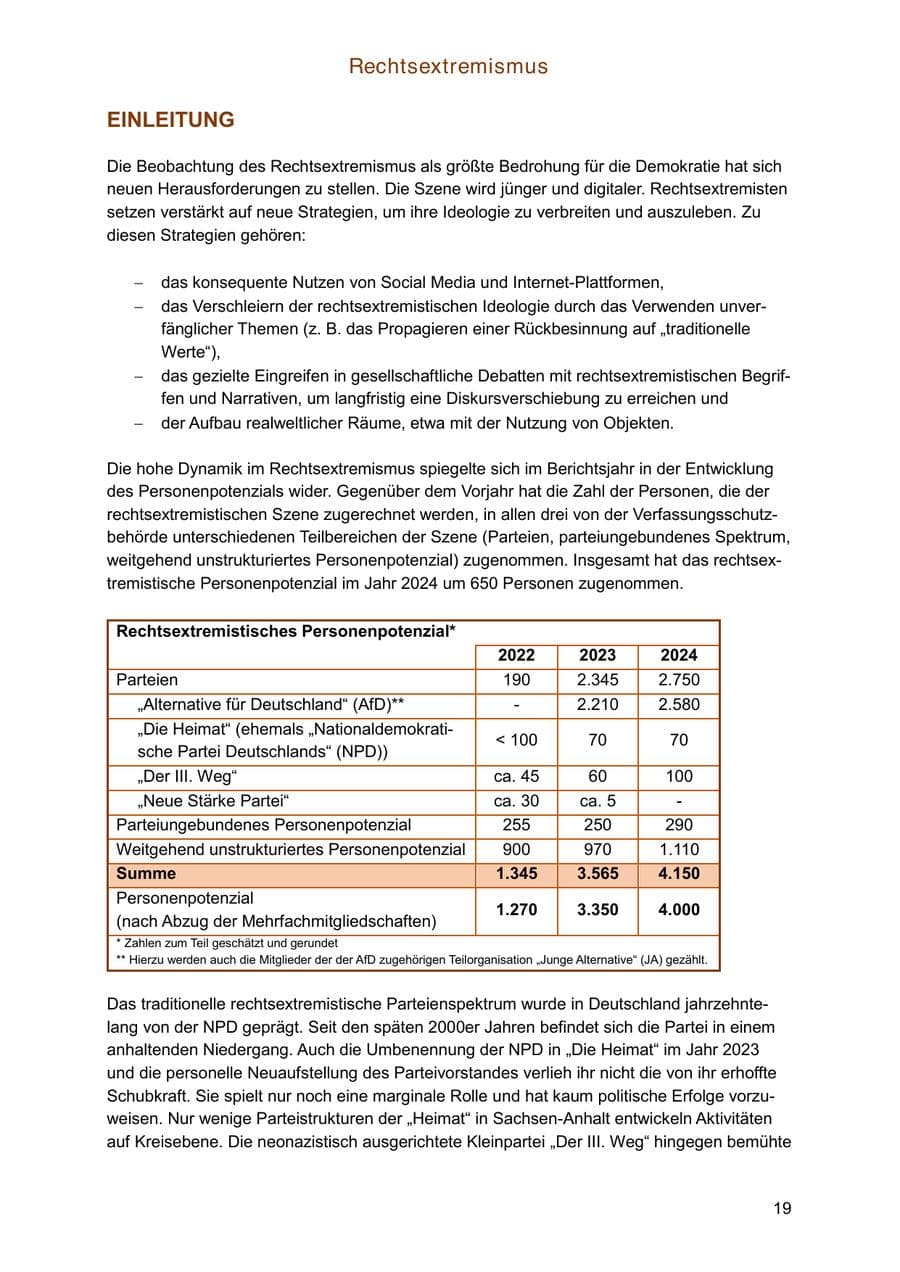 Seite 19 des Verfassungsschutzbericht 2024 Sachsen-Anhalt